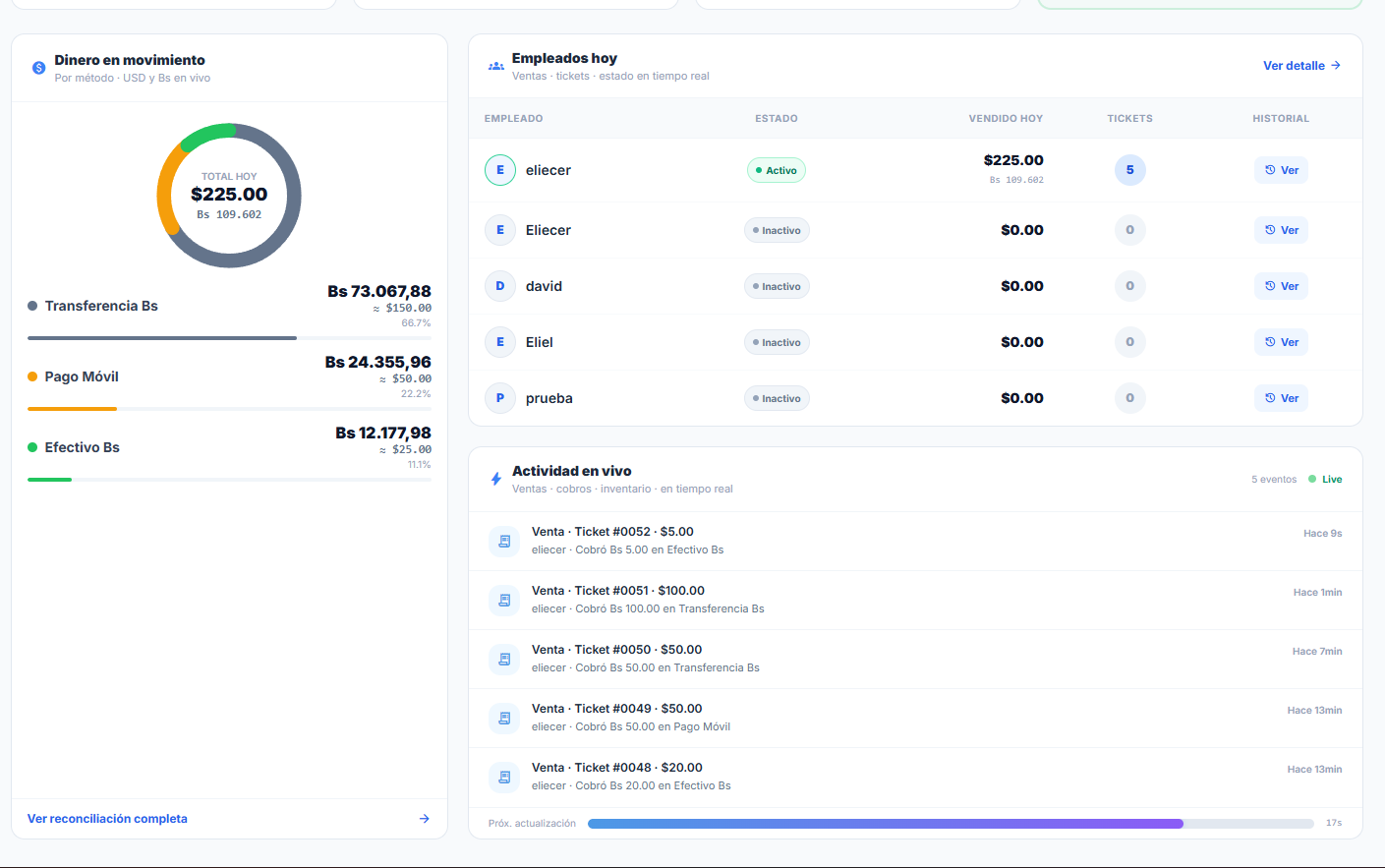 Dashboard